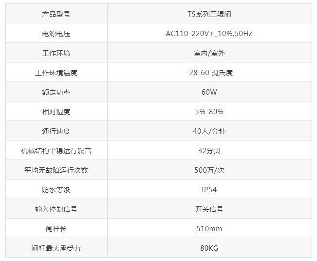 桥式直角S-109B三辊闸参数.png