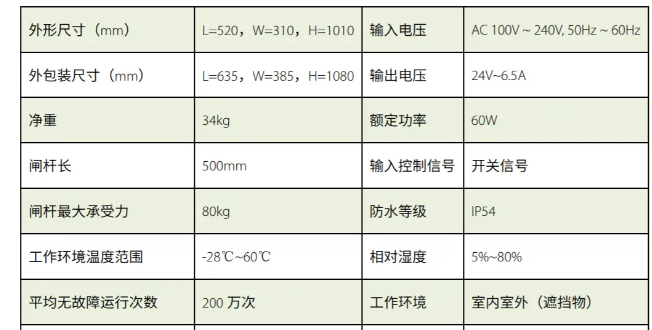 桥式直角三辊闸尺寸.png