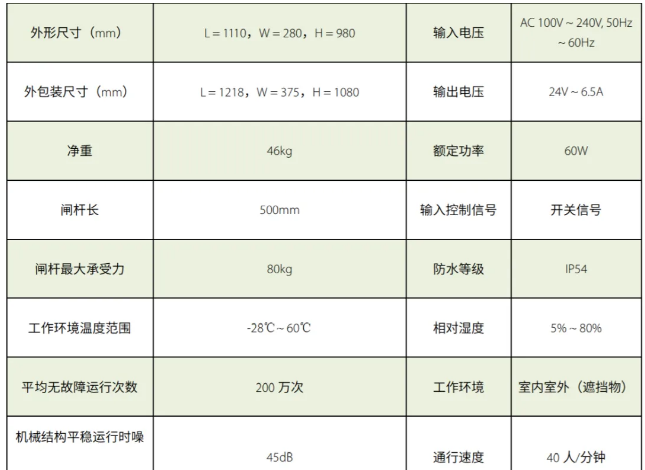 三辊闸尺寸.png