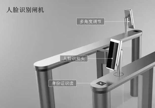 人脸识别闸机系统.png